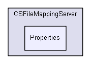 igsandbox/InterprocessCommunication/named_pipe_examples_master/Inter-Process Communication (IPC)/CSFileMappingServer/Properties