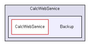 igtest/ws_templates/CalcWebService/Backup