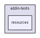 unittests/NUnit_3_0_1_src/src/NUnitEngine/Addins/addin-tests/resources