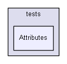 unittests/NUnit_3_0_1_src/src/NUnitFramework/tests/Attributes