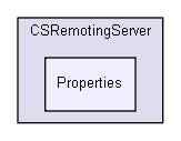 igsandbox/InterprocessCommunication/named_pipe_examples_master/Inter-Process Communication (IPC)/CSRemotingServer/Properties