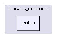 shelldev/lib/extended/LibNeuralExt/interfaces_simulations/jmatpro