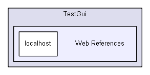 igtest/tmp_prem/prefa/95_Test/TestUtils/TestGui/Web References