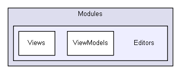 shelldev/repl/CShell-0.1.2/Src/CShell/Modules/Editors