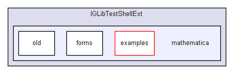 igtest/IGLibTestShellExt/mathematica