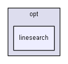 igtest/IGLibTestDev/opt/linesearch