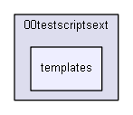 shelldev/extensions/ExtShellIT/00testscriptsext/templates