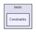 unittests/NUnit_3_0_1_src/src/NUnitFramework/tests/Constraints