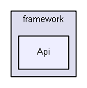 unittests/NUnit_3_0_1_src/src/NUnitFramework/framework/Api