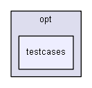 igtest/IGLibTestDev/opt/testcases