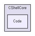 shelldev/repl/CShell_original_to_delete_later/CShell-0.1.2/Src/CShellCore/Code