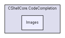 shelldev/repl/CShell-0.1.2/Src/CShellCore.CodeCompletion/Images