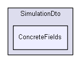 shelldev/extensions/LibSim/SimulationDto/ConcreteFields