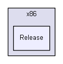 unittests/MSTests/TestUtil/obj/x86/Release