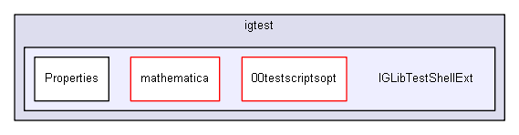 igtest/IGLibTestShellExt