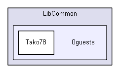 shelldev/lib/LibCommon/0guests