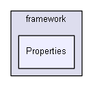 unittests/NUnit_3_0_1_src/src/NUnitFramework/framework/Properties