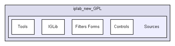 igsandbox/imageprocessing/iplab_new_GPL/Sources