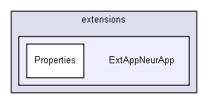 shelldev/extensions/ExtAppNeurApp