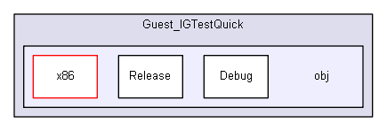 unittests/Guest_IGTestQuick/obj