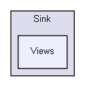 shelldev/repl/CShell-0.1.2/Src/CShell/Modules/Sink/Views