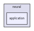 iglib/extensions/iglibneural/neural/application