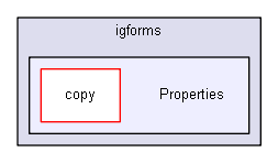 igforms/Properties