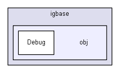 igbase/obj