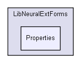 D:/users/workspace/base/shelldev/lib/extended/LibNeuralExtForms/Properties/