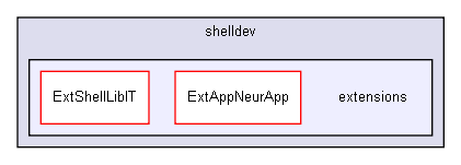 D:/users/workspace/base/shelldev/extensions/