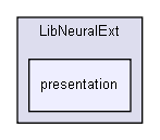 D:/users/workspace/base/shelldev/lib/extended/LibNeuralExt/presentation/