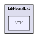 D:/users/workspace/base/shelldev/lib/extended/LibNeuralExt/VTK/