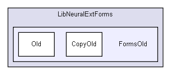 D:/users/workspace/base/shelldev/lib/extended/LibNeuralExtForms/FormsOld/