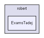 D:/users/workspace/base/shelldev/lib/LibOpt/interfaces/robert/ExamsTadej/