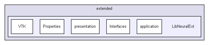 D:/users/workspace/base/shelldev/lib/extended/LibNeuralExt/