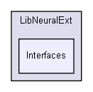 D:/users/workspace/base/shelldev/lib/extended/LibNeuralExt/Interfaces/