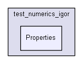 igsandbox/numerics/test_numerics_igor/test_numerics_igor/Properties