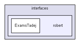 shelldev/lib/LibOpt/interfaces/robert