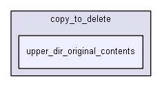 igtest/iglib_sandbox/copy_to_delete/upper_dir_original_contents