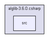 igtest/IGLibTestDev/00archive/alglib/alglib-3.6.0.csharp/src