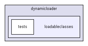 igtest/test_iglib_tmp_CSharpScripter1_OLD_TO_DELETE/dynamicloader/loadableclasses