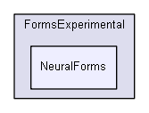 shelldev/lib/extended/LibNeuralExtForms/FormsExperimental/NeuralForms