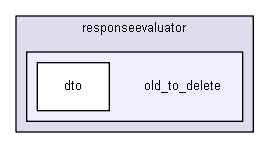 igtest/IGLibTestDev/numeric/responseevaluator/old_to_delete