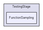 shelldev/extensions/ExtAppAnnApp/ResponseForms/TestingStage/FunctionSampling