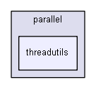 igbase/numeric/parallel/threadutils