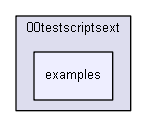 extensions/iglibext/00testscriptsext/examples