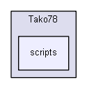 igbase/0guests/Tako78/scripts