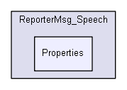 reportermsg/Additional/copy/ReporterMsg_Speech/Properties