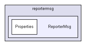 reportermsg/ReporterMsg