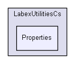 igtest/tmp_prem/prlab/LabexUtilitiesCs/Properties